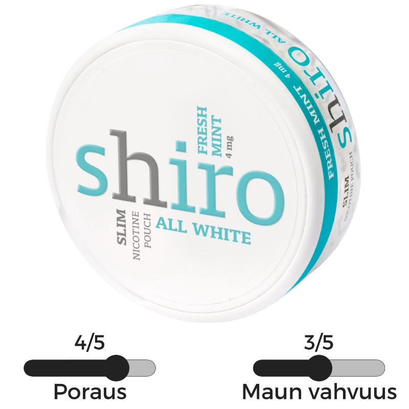 Shiro Fresh Mint nikotiinipussit