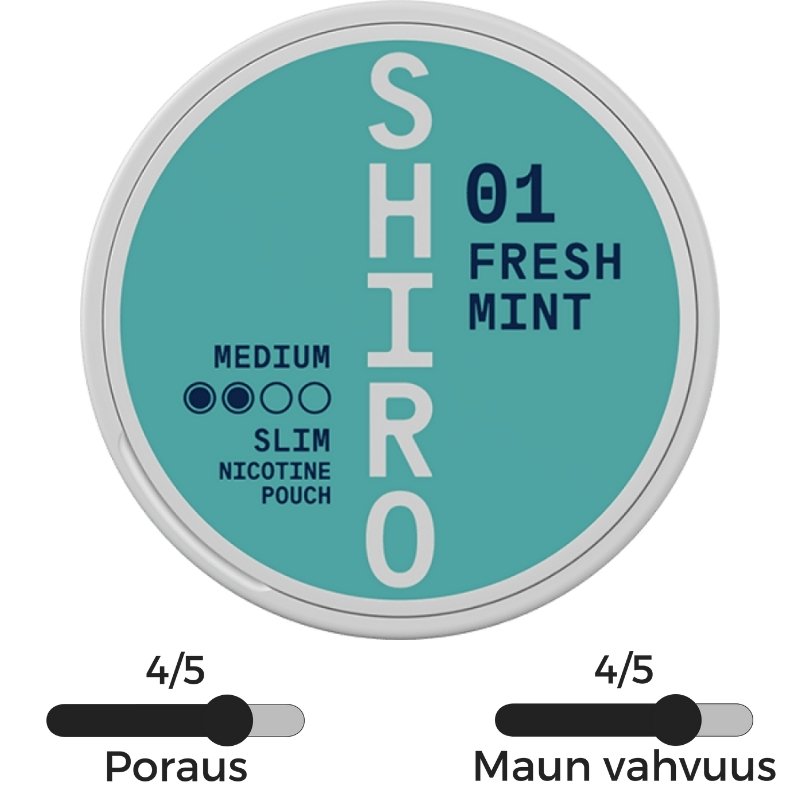 Shiro Fresh mint nikotiinipussi