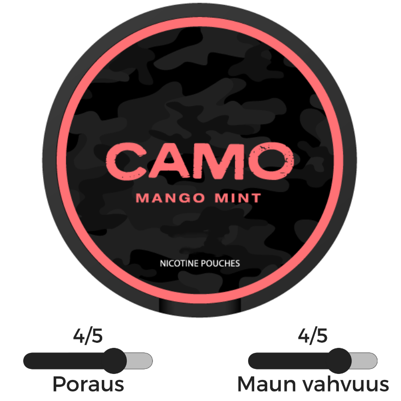 Camo Mango Mint nikotiinipussi