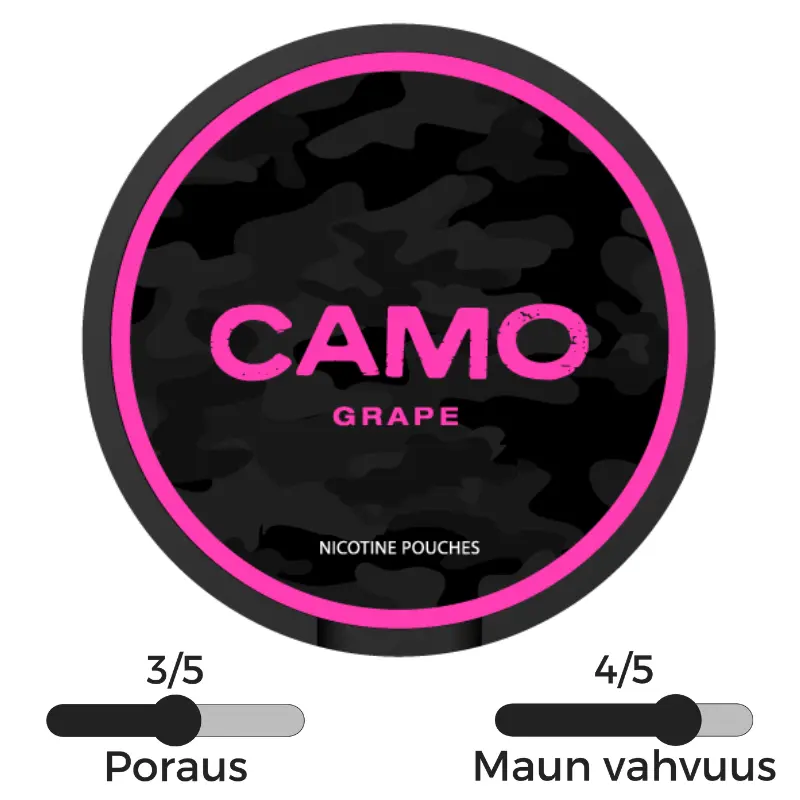 Camo Grape nikotiinipussit
