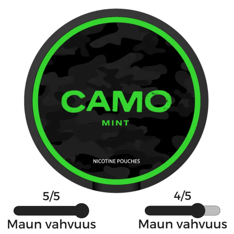 Camo Mint nikotiinipussit